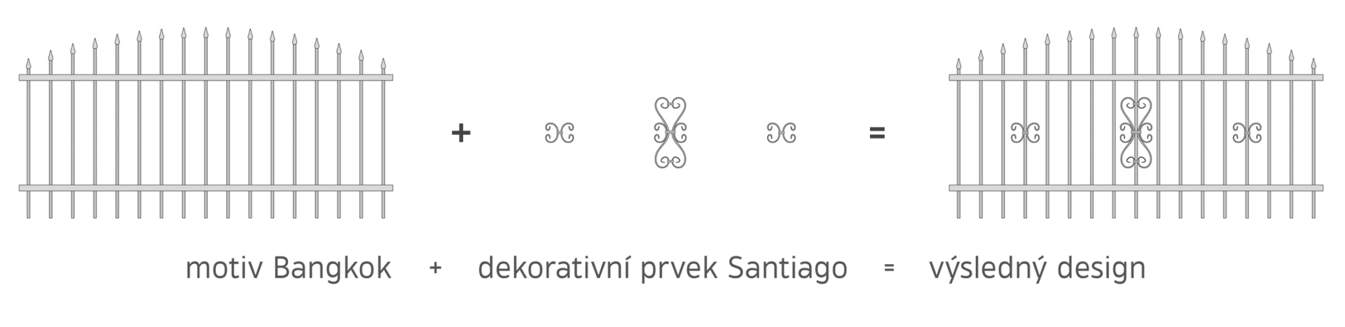 Kombinace motivů a dekorů na kovaných plotech LAMARK | Motiv Bangkok | Dekor Santiago